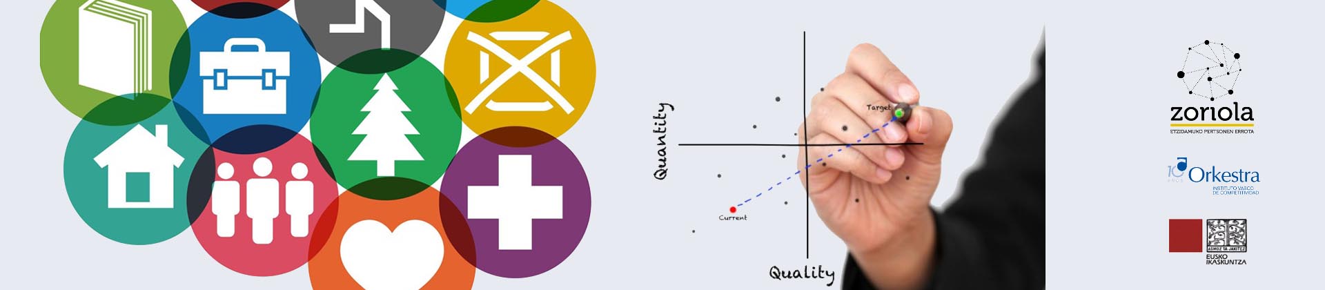 Curso de verano: ¿Cómo medir el progreso de una sociedad?