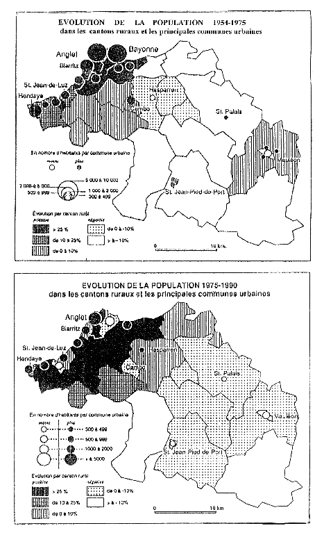 Evolution de la population