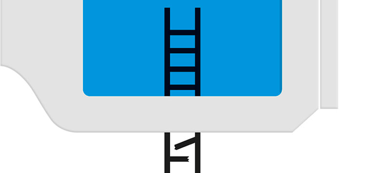 Historia de las derechas