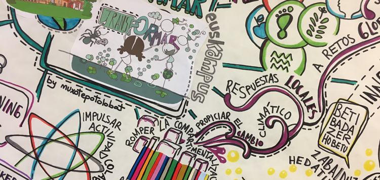 Urteko Galdera 2016: Euskampus / Campus of International Excellence