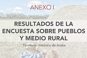 Resultados de la encuesta sobre pueblo y medio rural